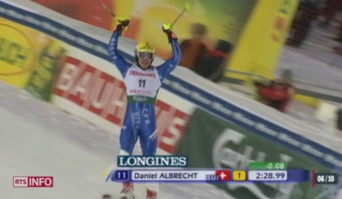 erleben sie mit daniel von luxburgs ski unvergessliche momente auf den pisten. entdecken sie hochwertige skiausrüstung und professionelle tipps für ihren nächsten skiurlaub.